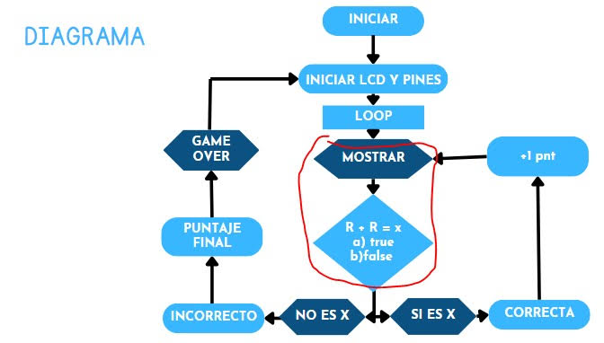 Imagen Semana 1